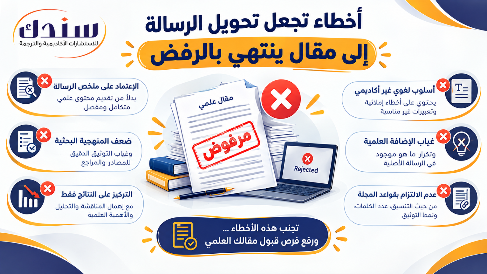 أخطاء تؤدي لرفض المقال العلمي